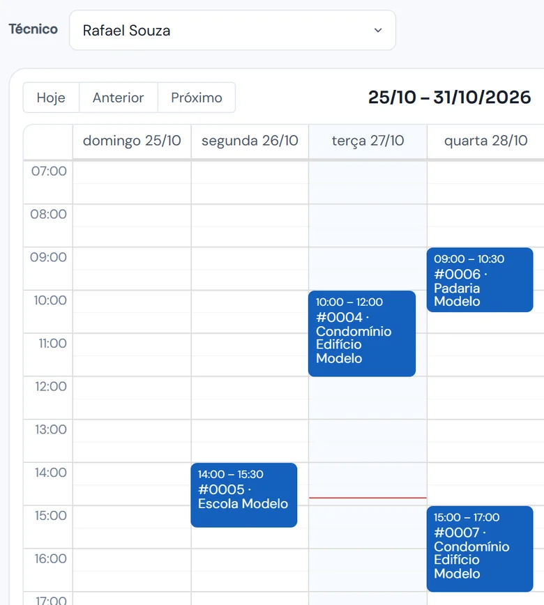 Agenda do painel na semana de 25 a 31/10, filtrada pelo técnico Rafael Souza, com OS da Escola Modelo, do Condomínio Edifício Modelo e da Padaria Modelo