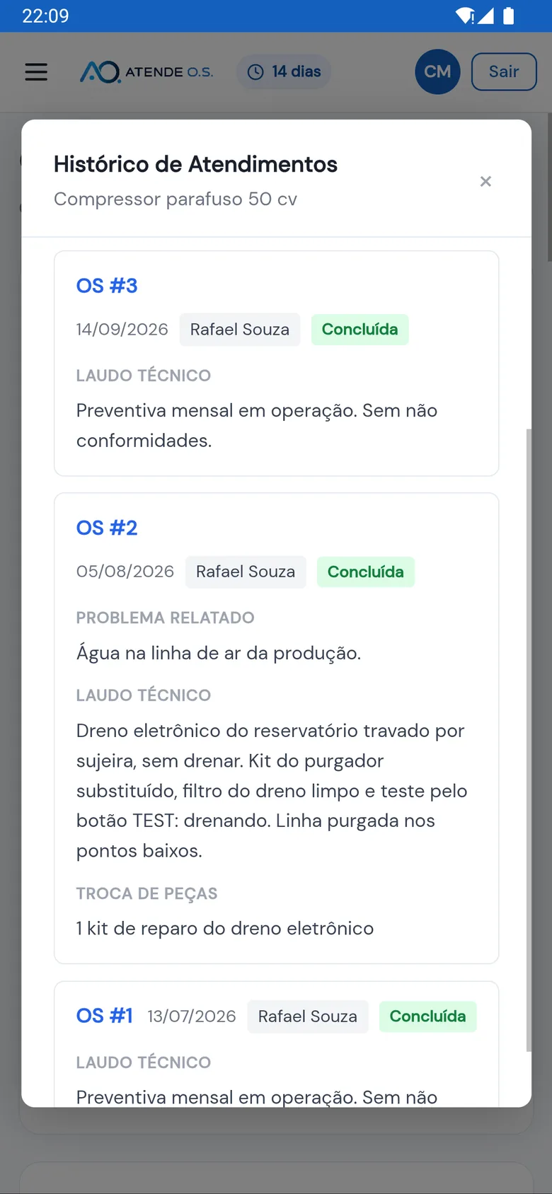 Histórico de Atendimentos do Compressor parafuso 50 cv: preventivas de julho e setembro sem não conformidades e a corretiva de agosto, com o dreno eletrônico travado e o kit de reparo trocado (dados fictícios)