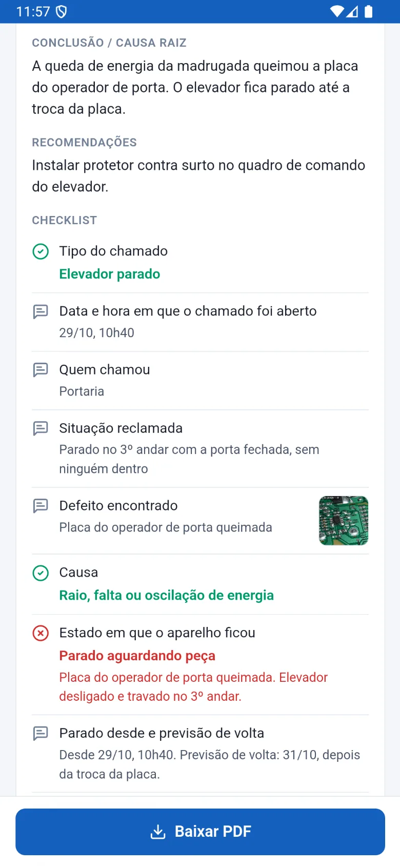 Relatório de atendimento aberto pelo link no celular do síndico: a conclusão sobre a placa queimada na queda de energia e a recomendação do protetor contra surto; no checklist, o chamado aberto às 10h40 pela portaria, o defeito com a foto da placa, Estado em que o aparelho ficou com Parado aguardando peça em vermelho e a descrição, e Parado desde e previsão de volta (dados fictícios)