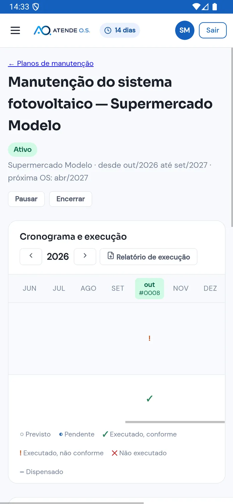 Plano de manutenção de um cliente, ativo por 12 meses: inspeção do sistema semestral e medição anual, com outubro executado (a inspeção com não conformidade, a medição conforme) e a próxima OS em abril (dados fictícios)