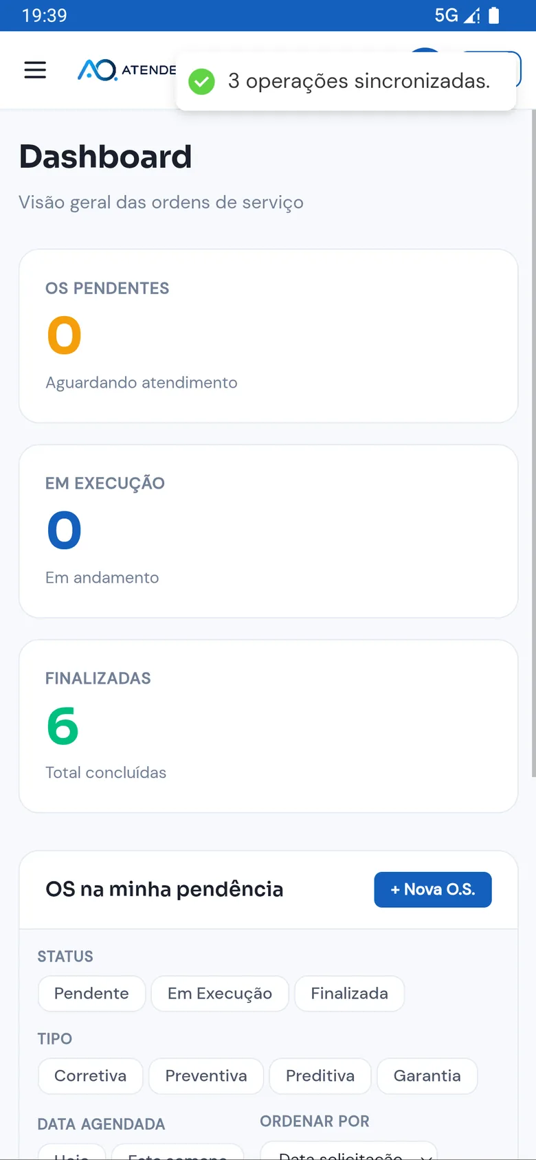 O mesmo painel com a rede de volta (5G): aviso 3 operações sincronizadas, sem o selo de pendências e com as mesmas 6 OS finalizadas