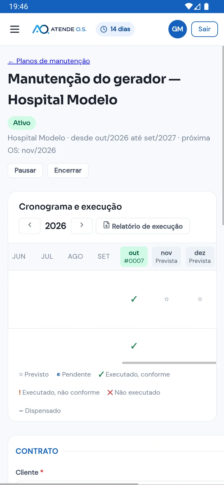 Plano Manutenção do gerador — Hospital Modelo, ativo de out/2026 a set/2027: outubro executado (OS #0007), novembro e dezembro previstos (dados fictícios)