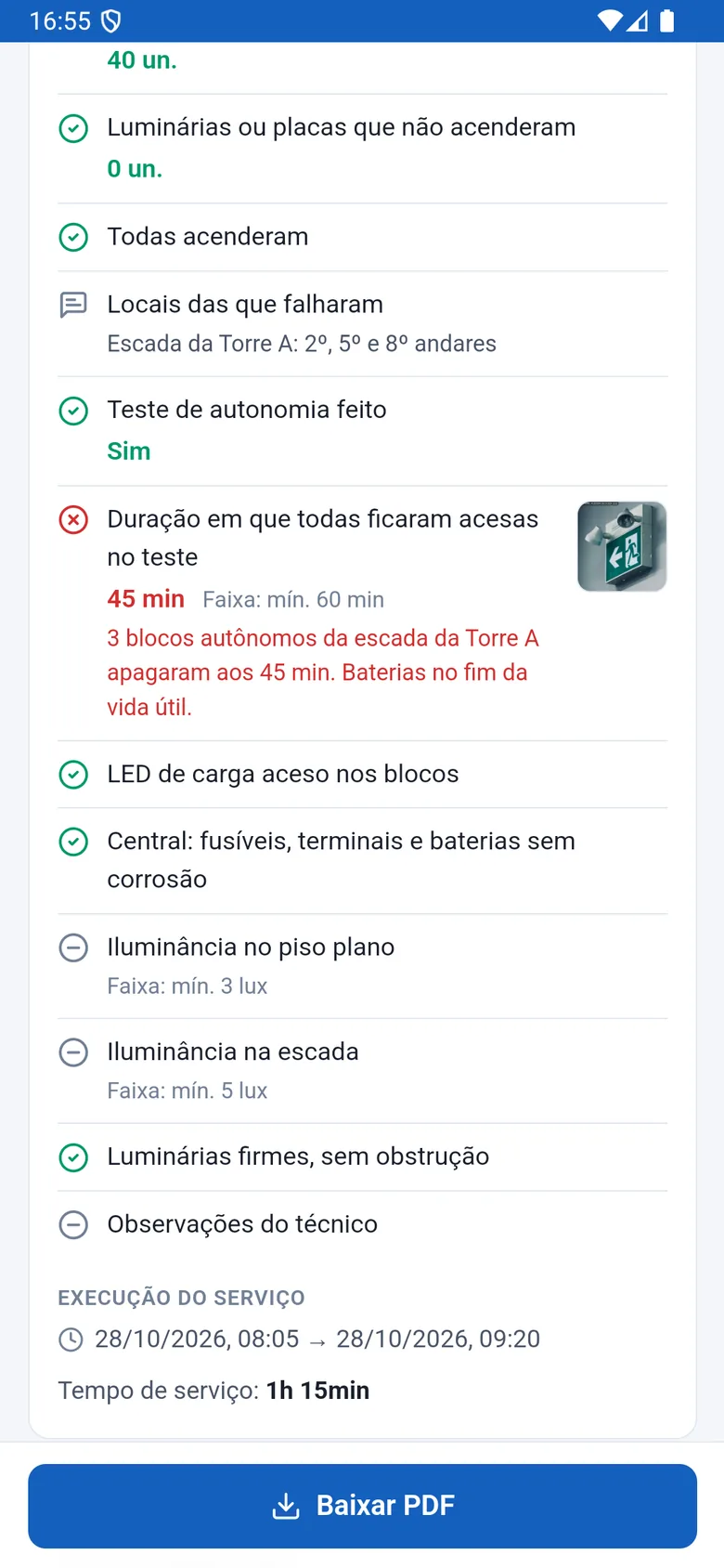 Relatório de atendimento aberto pelo link no celular do síndico: a duração do teste da iluminação de emergência em vermelho, 45 min, com Faixa: mín. 60 min, a descrição da não conformidade e a foto, os outros itens conformes e o início e o fim do serviço (dados fictícios)