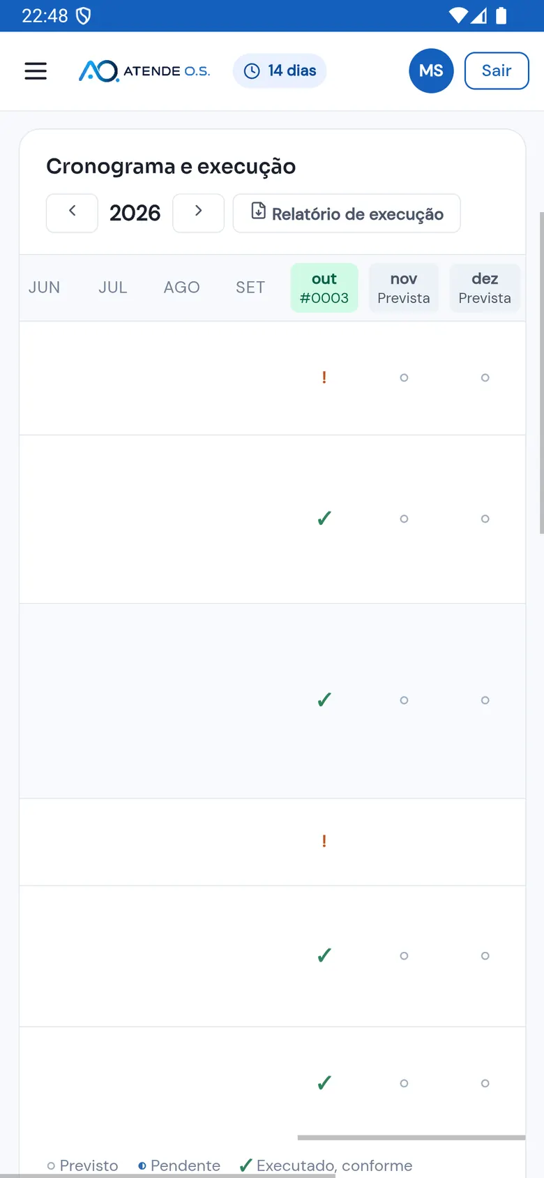 Cronograma do plano de manutenção no celular: outubro com a OS #0003, duas atividades executadas com não conformidade e quatro conformes, e novembro e dezembro previstos (dados fictícios)